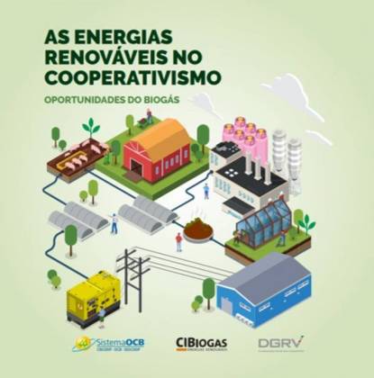 Biogás aumenta competitividade de coops