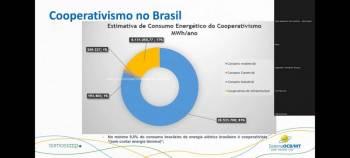 Oportunidade à vista: Cooperativas se organizam para viabilizar projetos de energia renovável