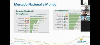 Oportunidade à vista: Cooperativas se organizam para viabilizar projetos de energia renovável