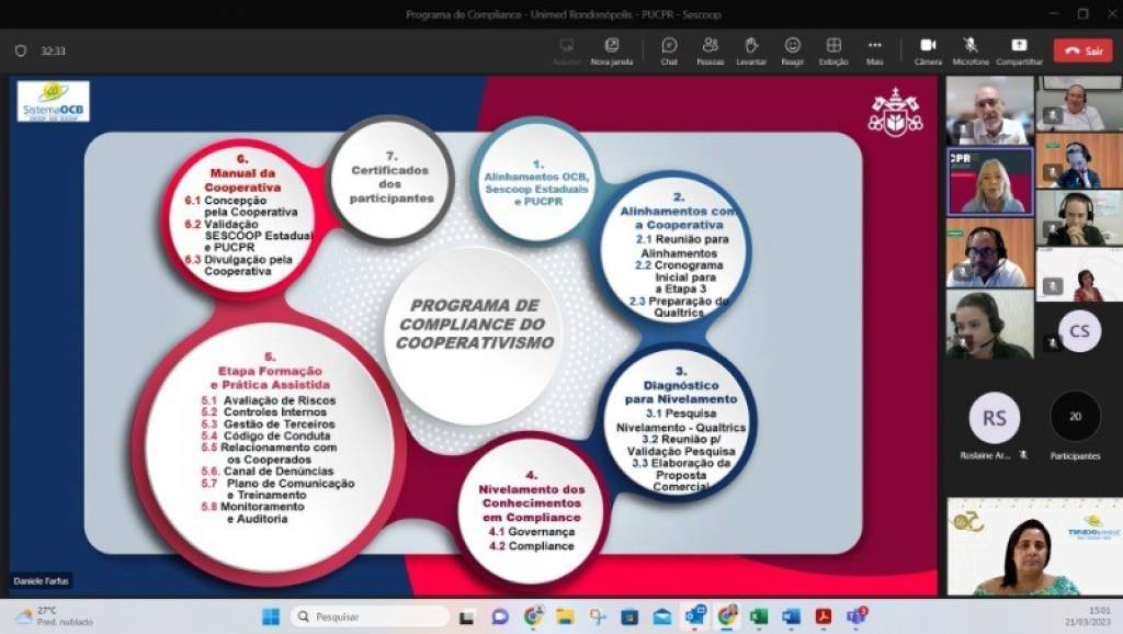 MT inicia com o Programa de Compliance do Cooperativismo